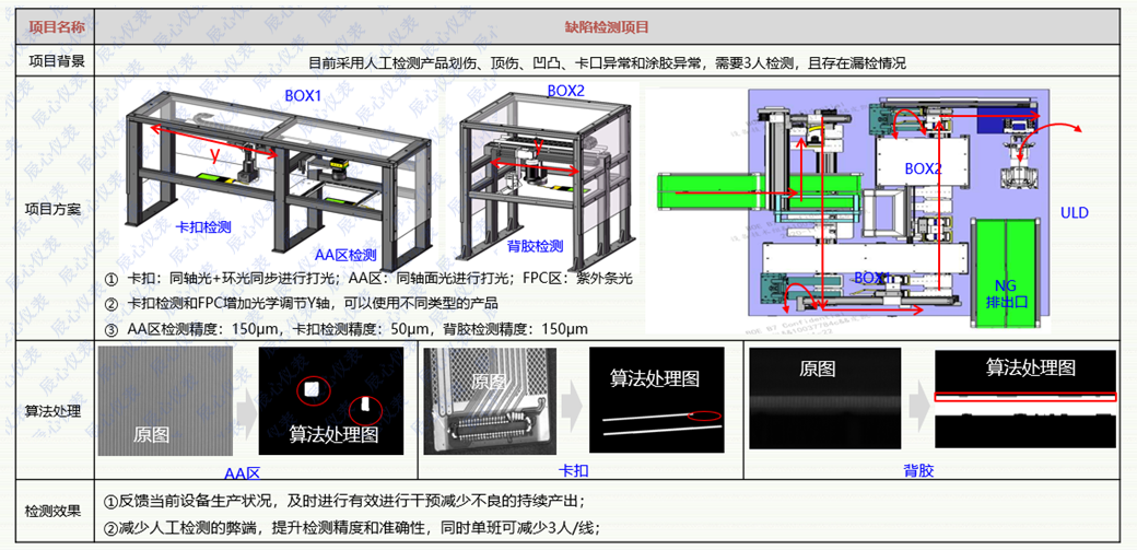 企業微信截圖_16532998774776.png